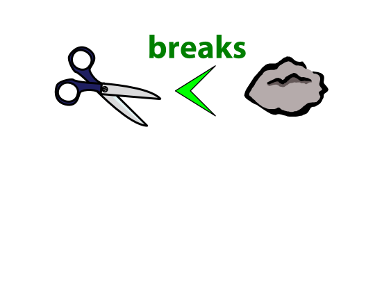 images/rsp-breaks.png